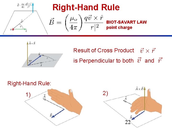 Right-Hand Rule BIOT-SAVART LAW point charge Result of Cross Product is Perpendicular to both