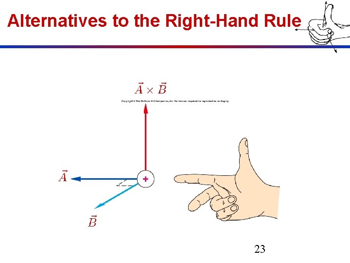 Alternatives to the Right-Hand Rule 23 