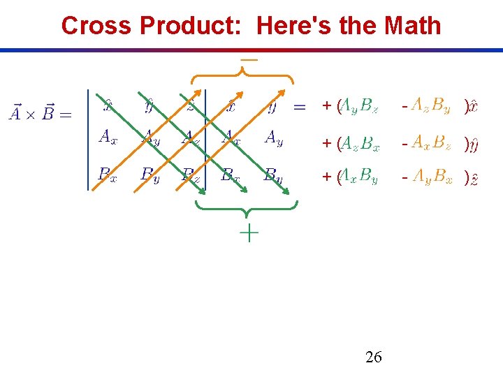 Cross Product: Here's the Math +( - ) 26 