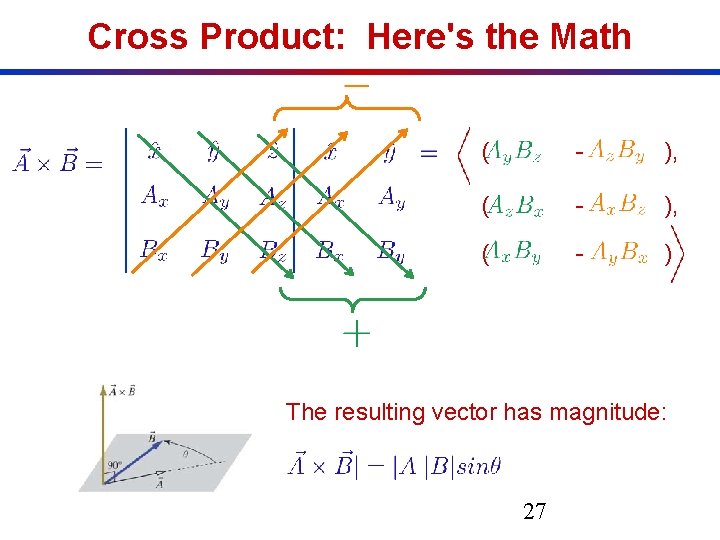 Cross Product: Here's the Math ( - ), ( - ) The resulting vector