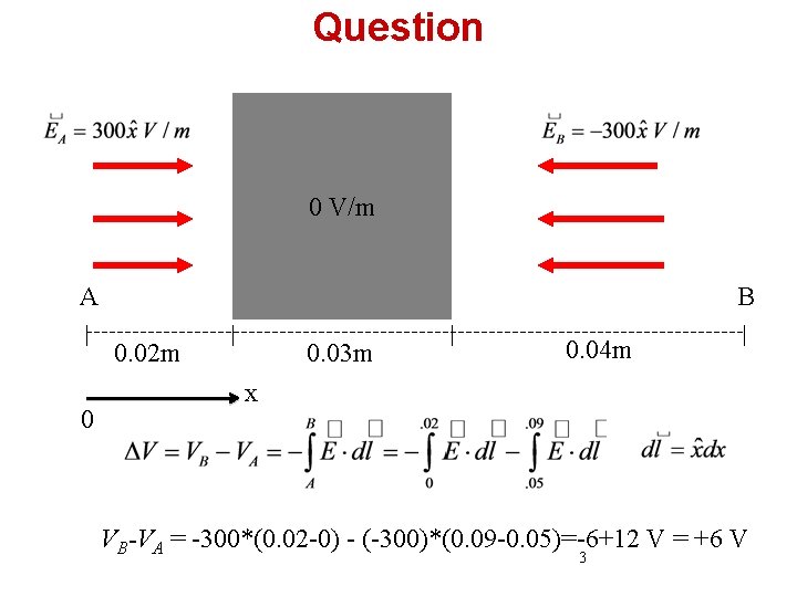 Question 0 V/m A B 0. 02 m 0 0. 03 m 0. 04