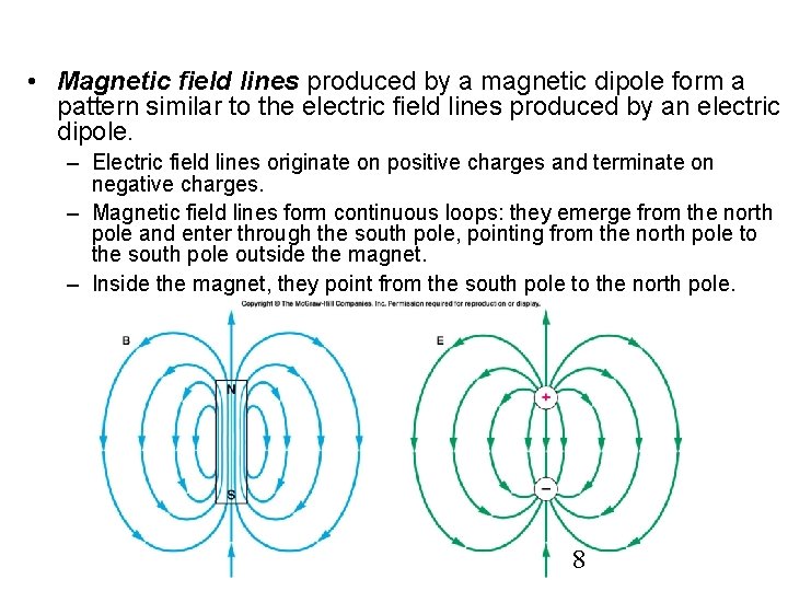  • Magnetic field lines produced by a magnetic dipole form a pattern similar