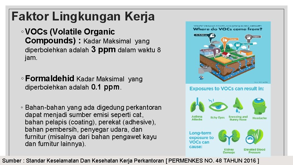 Faktor Lingkungan Kerja ◦ VOCs (Volatile Organic Compounds) : Kadar Maksimal yang diperbolehkan adalah