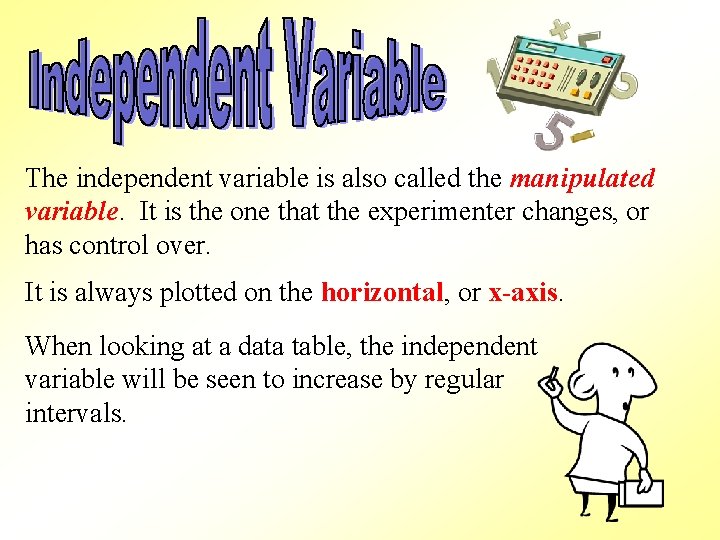 The independent variable is also called the manipulated variable. It is the one that