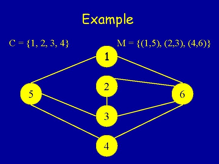 Example C = {1, 2, 3, 4} M = {(1, 5), (2, 3), (4,