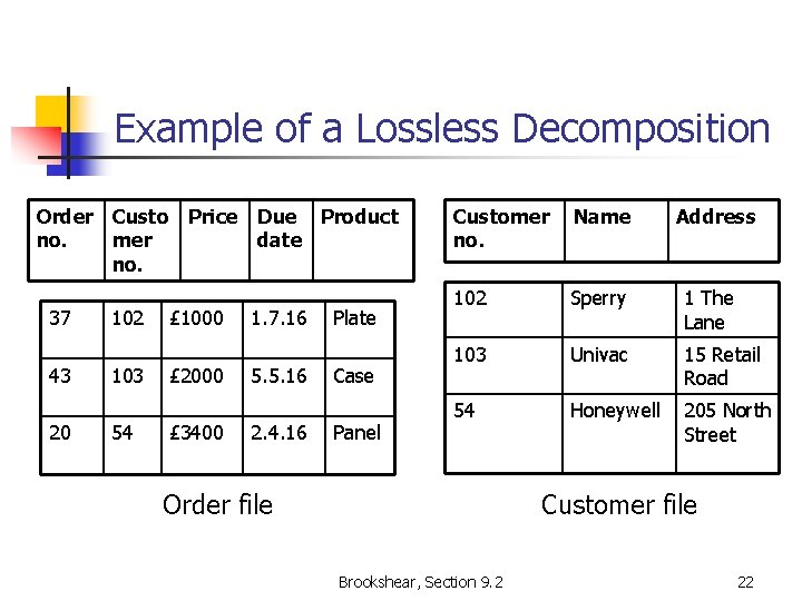 Example of a Lossless Decomposition Order Custo Price Due Product no. mer date no.