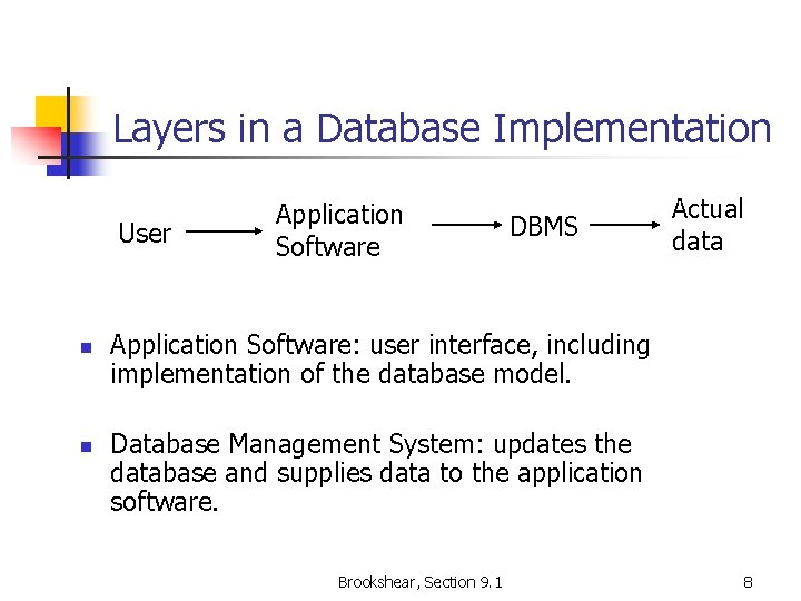 Layers in a Database Implementation User n n Application Software DBMS Actual data Application