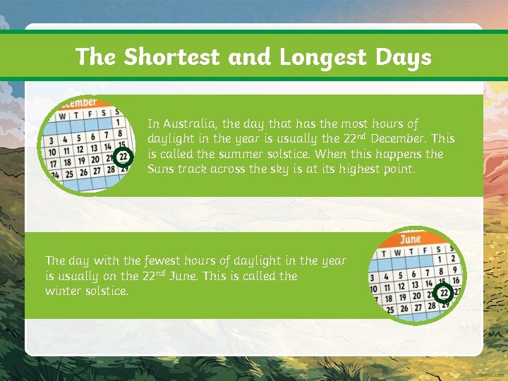 The Shortest and Longest Days In Australia, the day that has the most hours