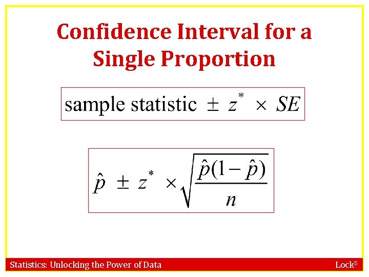 Confidence Interval for a Single Proportion Statistics: Unlocking the Power of Data Lock 5