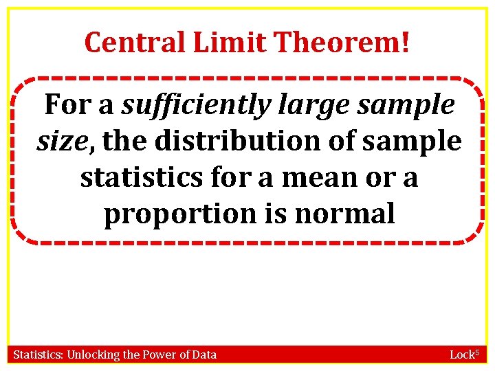 Central Limit Theorem! For a sufficiently large sample size, the distribution of sample statistics