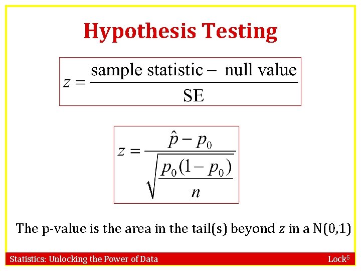 Hypothesis Testing The p-value is the area in the tail(s) beyond z in a