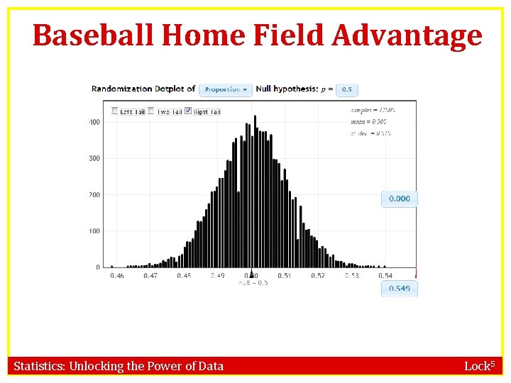 Baseball Home Field Advantage Statistics: Unlocking the Power of Data Lock 5 