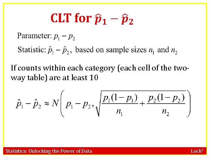  If counts within each category (each cell of the twoway table) are at