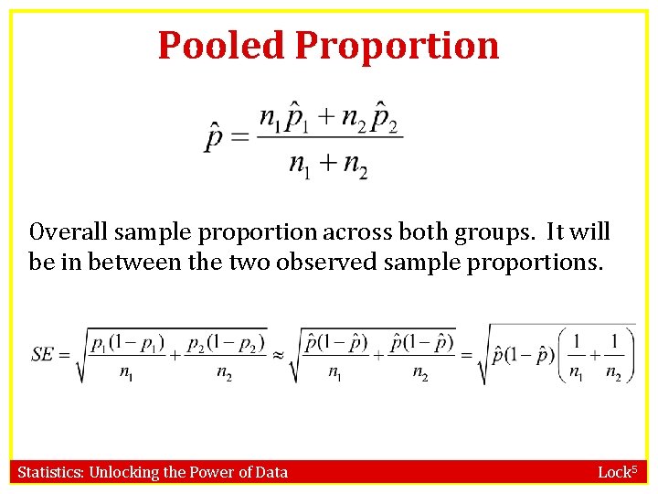 Pooled Proportion Overall sample proportion across both groups. It will be in between the