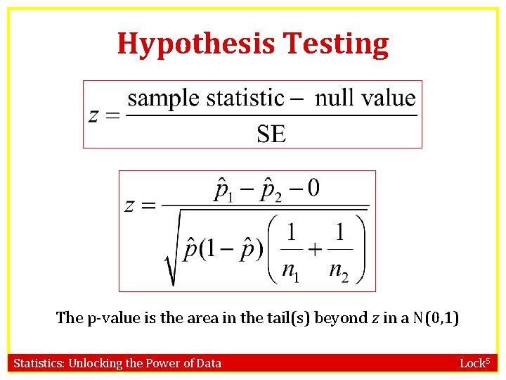 Hypothesis Testing The p-value is the area in the tail(s) beyond z in a