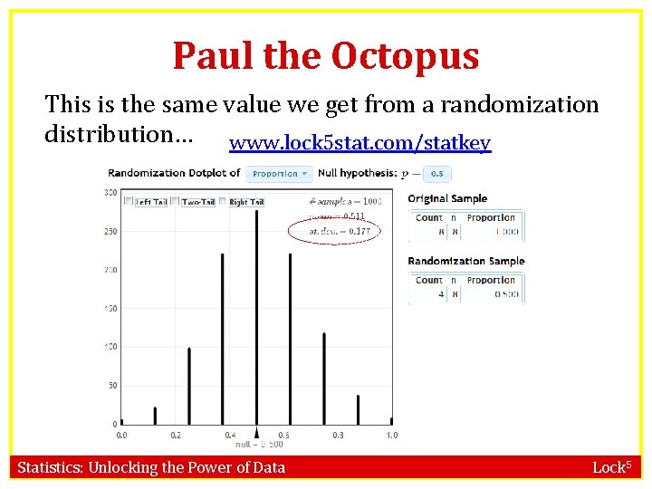 Paul the Octopus This is the same value we get from a randomization distribution…