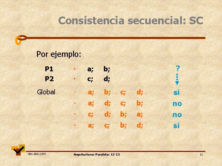 Consistencia secuencial: SC Por ejemplo: ? P 1 P 2 a; c; b; d;