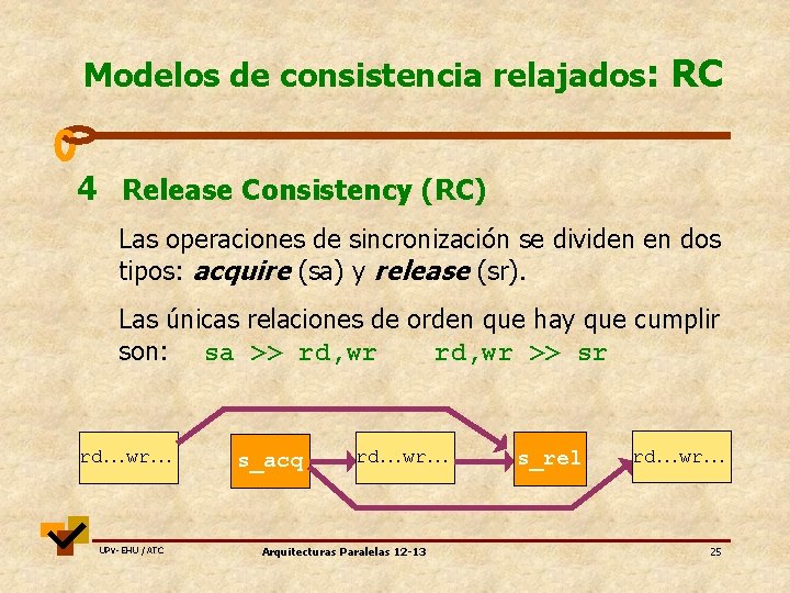 Modelos de consistencia relajados: RC 4 Release Consistency (RC) Las operaciones de sincronización se
