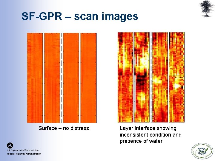 SF-GPR – scan images Surface – no distress Layer interface showing inconsistent condition and SF-GPR – scan images Surface – no distress Layer interface showing inconsistent condition and