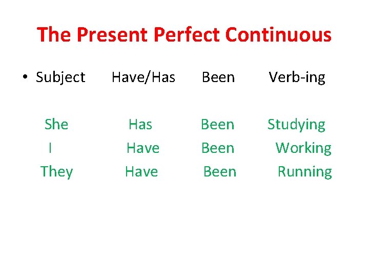 The Present Perfect Continuous • Subject Have/Has Been Verb-ing She I They Has Have
