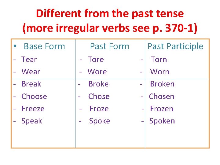 Different from the past tense (more irregular verbs see p. 370 -1) • Base