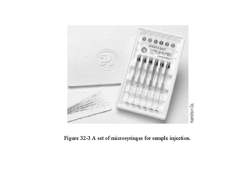Figure 32 -3 A set of microsyringes for sample injection. 