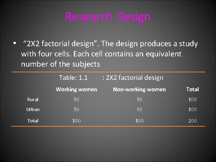 Research Design • “ 2 X 2 factorial design”. The design produces a study