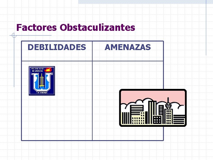 Factores Obstaculizantes DEBILIDADES AMENAZAS 
