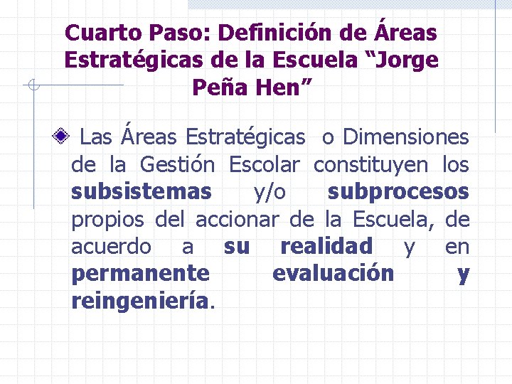 Cuarto Paso: Definición de Áreas Estratégicas de la Escuela “Jorge Peña Hen” Las Áreas