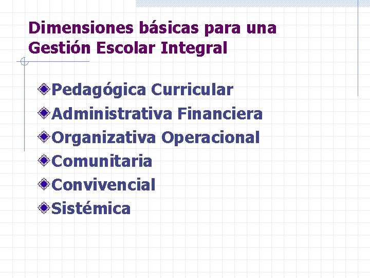 Dimensiones básicas para una Gestión Escolar Integral Pedagógica Curricular Administrativa Financiera Organizativa Operacional Comunitaria