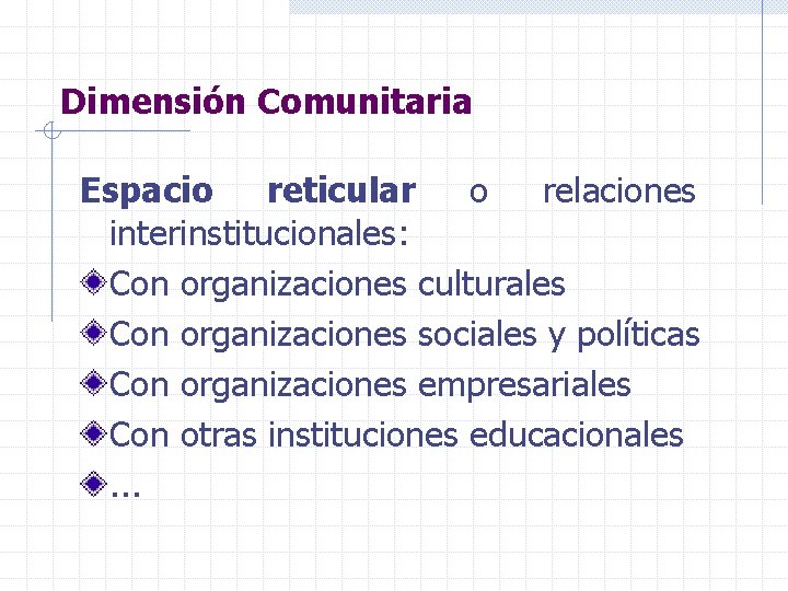 Dimensión Comunitaria Espacio reticular o relaciones interinstitucionales: Con organizaciones culturales Con organizaciones sociales y