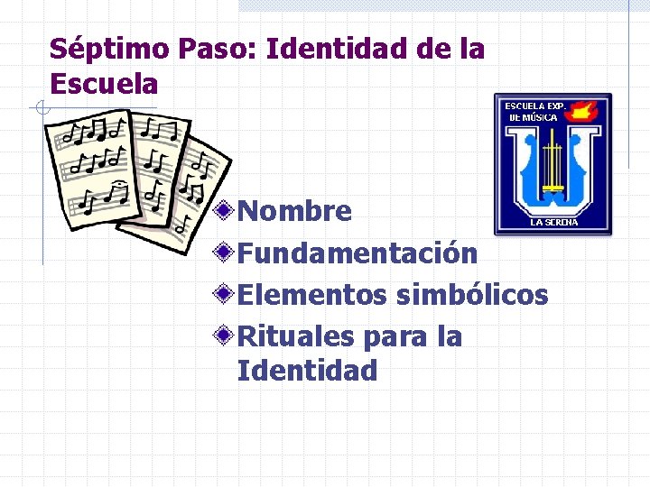 Séptimo Paso: Identidad de la Escuela Nombre Fundamentación Elementos simbólicos Rituales para la Identidad