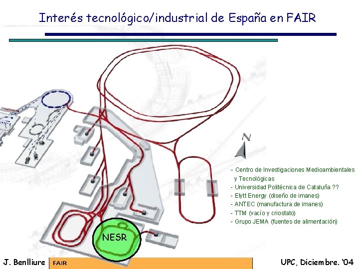 Interés tecnológico/industrial de España en FAIR - Centro de Investigaciones Medioambientales y Tecnológicas -