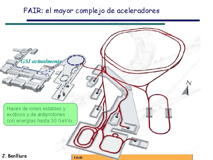 FAIR: el mayor complejo de aceleradores GSI actualmente Haces de iones estables y exóticos