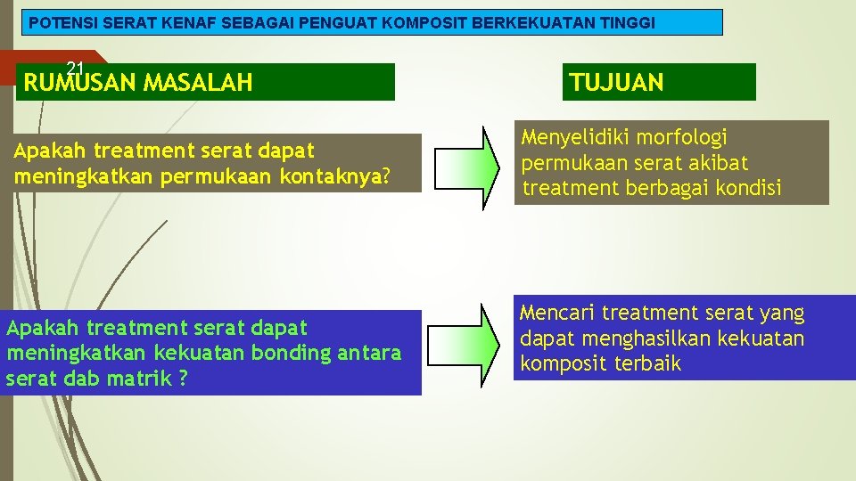 POTENSI SERAT KENAF SEBAGAI PENGUAT KOMPOSIT BERKEKUATAN TINGGI 21 RUMUSAN MASALAH Apakah treatment serat