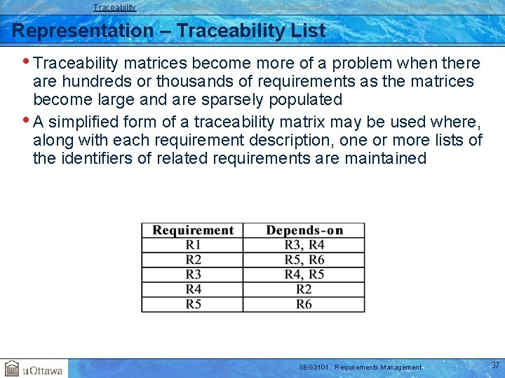 Introduction Traceability Baselines Change Management Requirements Management Tools Representation – Traceability List • Traceability