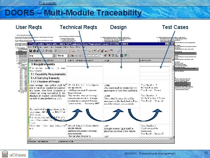 Introduction Traceability Baselines Change Management Requirements Management Tools DOORS – Multi-Module Traceability User Reqts