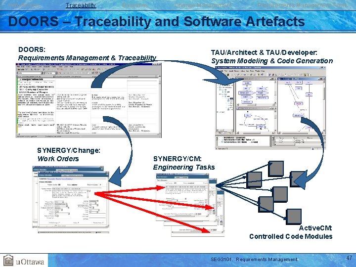 Introduction Traceability Baselines Change Management Requirements Management Tools DOORS – Traceability and Software Artefacts