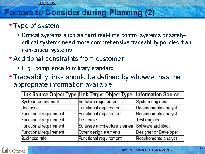 Introduction Traceability Baselines Change Management Requirements Management Tools Factors to Consider during Planning (2)