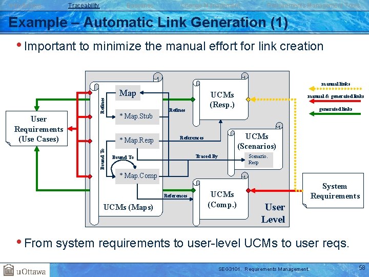 Introduction Traceability Baselines Change Management Requirements Management Tools Example – Automatic Link Generation (1)