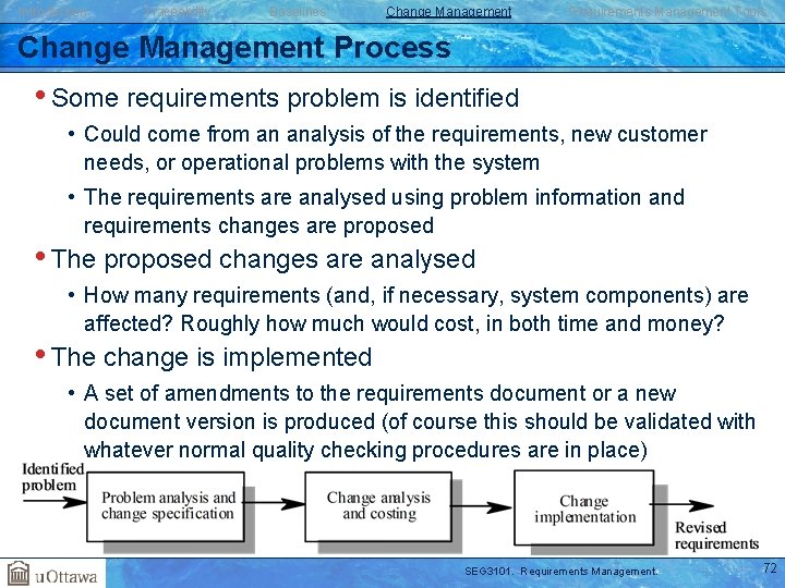 Introduction Traceability Baselines Change Management Requirements Management Tools Change Management Process • Some requirements