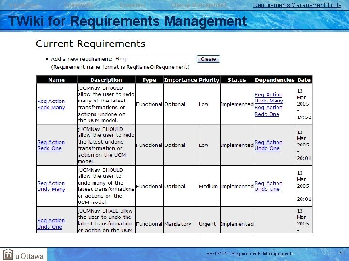 Introduction Traceability Baselines Change Management Requirements Management Tools TWiki for Requirements Management SEG 3101.