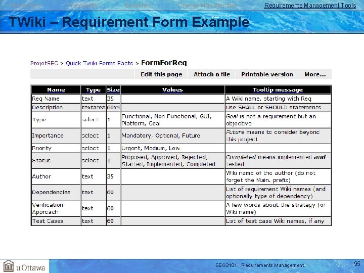 Introduction Traceability Baselines Change Management Requirements Management Tools TWiki – Requirement Form Example SEG