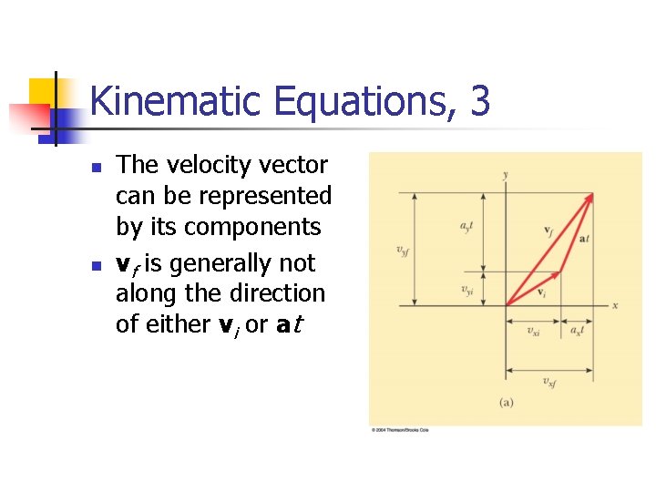 Kinematic Equations, 3 n n The velocity vector can be represented by its components Kinematic Equations, 3 n n The velocity vector can be represented by its components