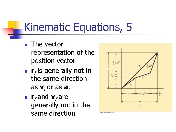 Kinematic Equations, 5 n n n The vector representation of the position vector rf Kinematic Equations, 5 n n n The vector representation of the position vector rf