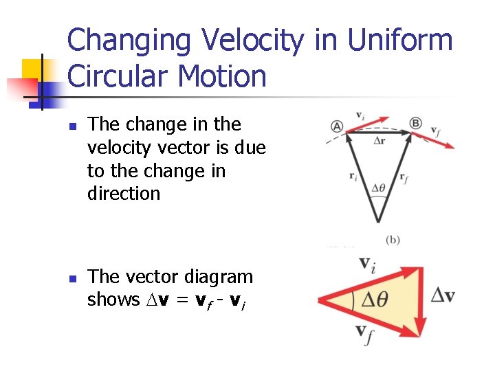 Changing Velocity in Uniform Circular Motion n n The change in the velocity vector Changing Velocity in Uniform Circular Motion n n The change in the velocity vector