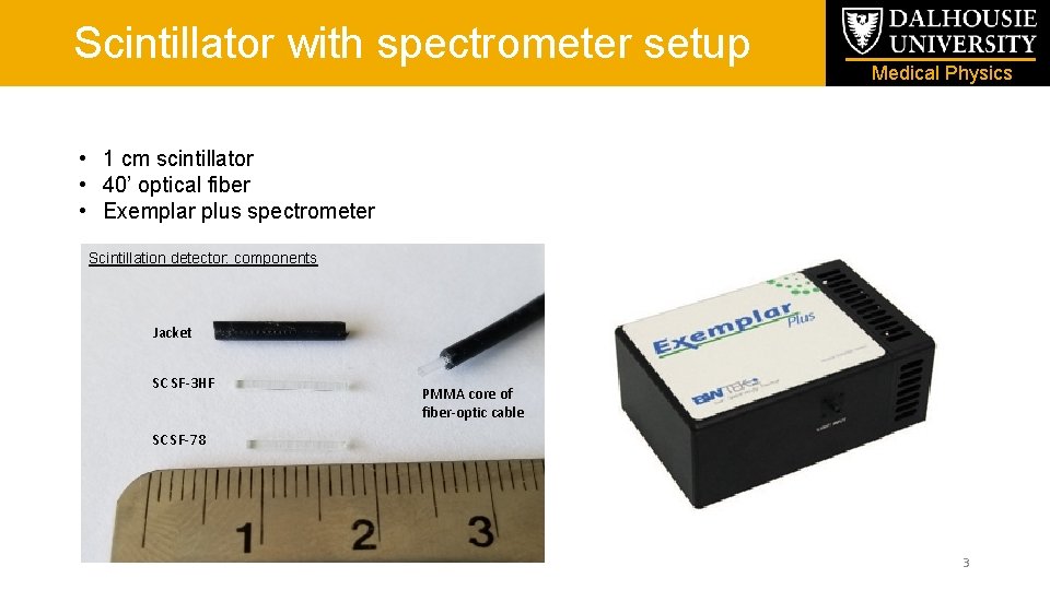 Scintillator with spectrometer setup Medical Physics • 1 cm scintillator • 40’ optical fiber