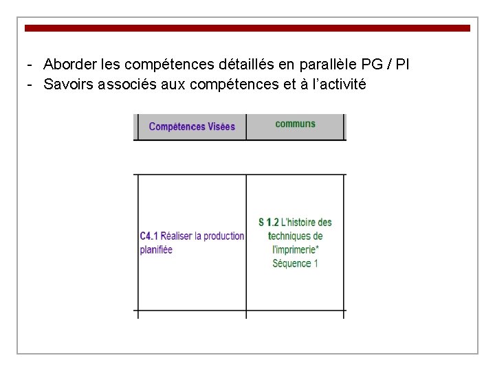 - Aborder les compétences détaillés en parallèle PG / PI - Savoirs associés aux