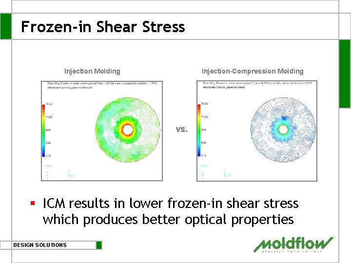 Frozen-in Shear Stress Injection-Compression Molding Injection Molding vs. § ICM results in lower frozen-in
