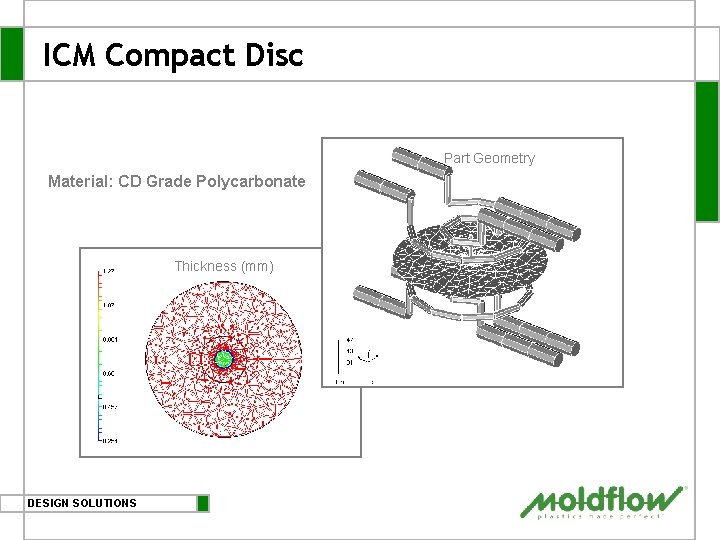 ICM Compact Disc Part Geometry Material: CD Grade Polycarbonate Thickness (mm) DESIGN SOLUTIONS 